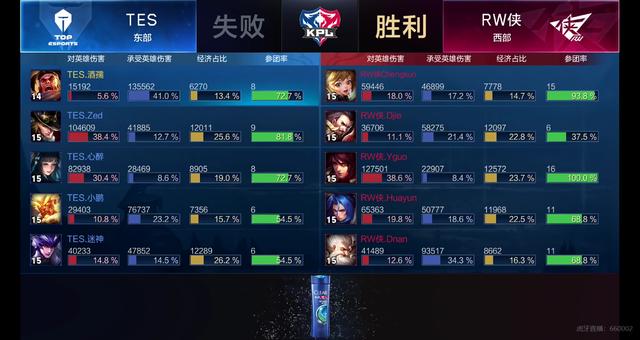 的另一关键 的另一关键