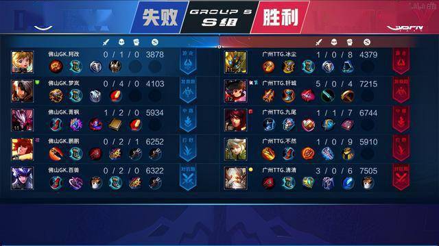 压力测试 压力测试