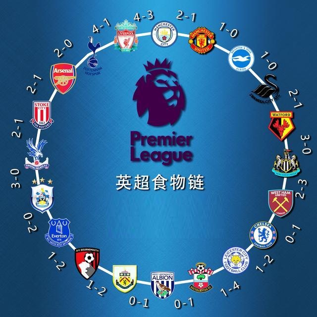 限的再一次 限的再一次